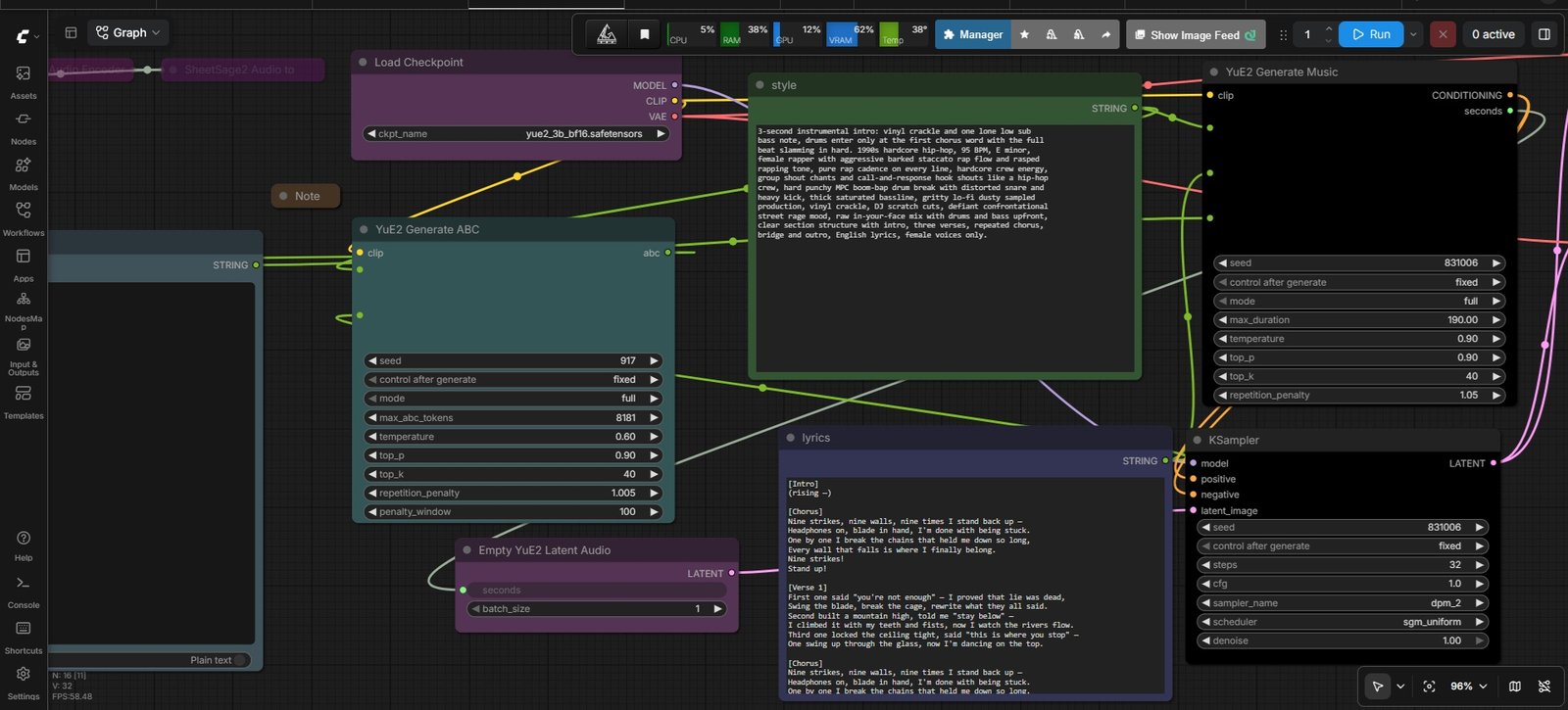 Post-production & upscaling — ComfyUI — Hydre ODYSSEUS