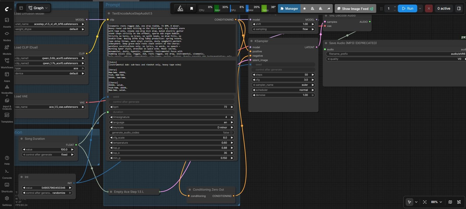 Post-production & upscaling — ComfyUI — Six Guns ODYSSEUS